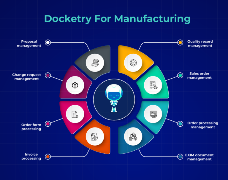 docketry-for-manufacturing-documents
